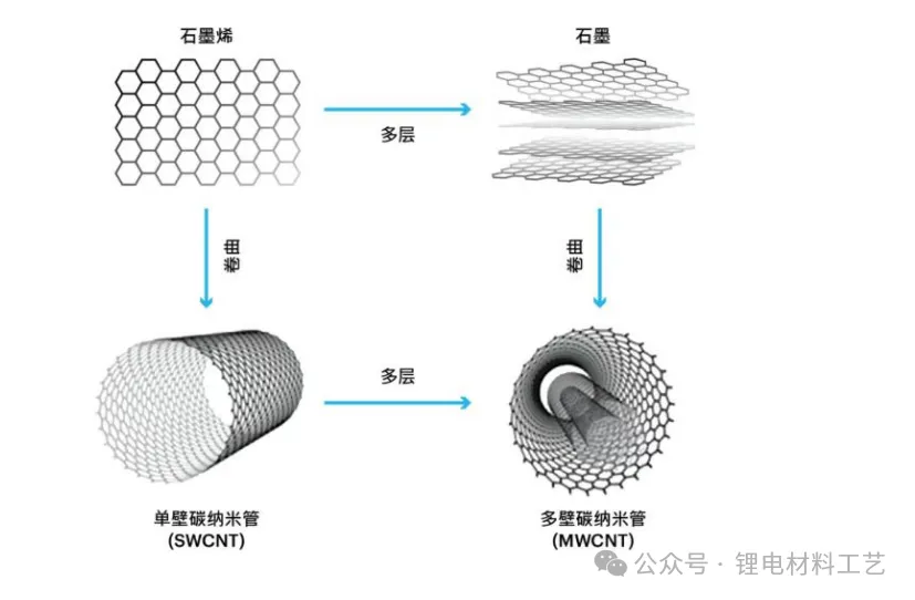 bd644ae445cb6a4b1be5938615c9d6c.png